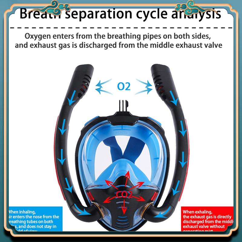 Freediving Mask Set - أحدث قناع الغطس أنبوب مزدوج سيليكون