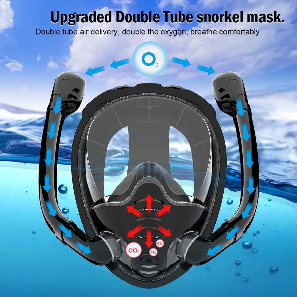 فور فیس اسنورکل ماسک 180 ° نظا - مراجعة Freediving Mask Set وسعره