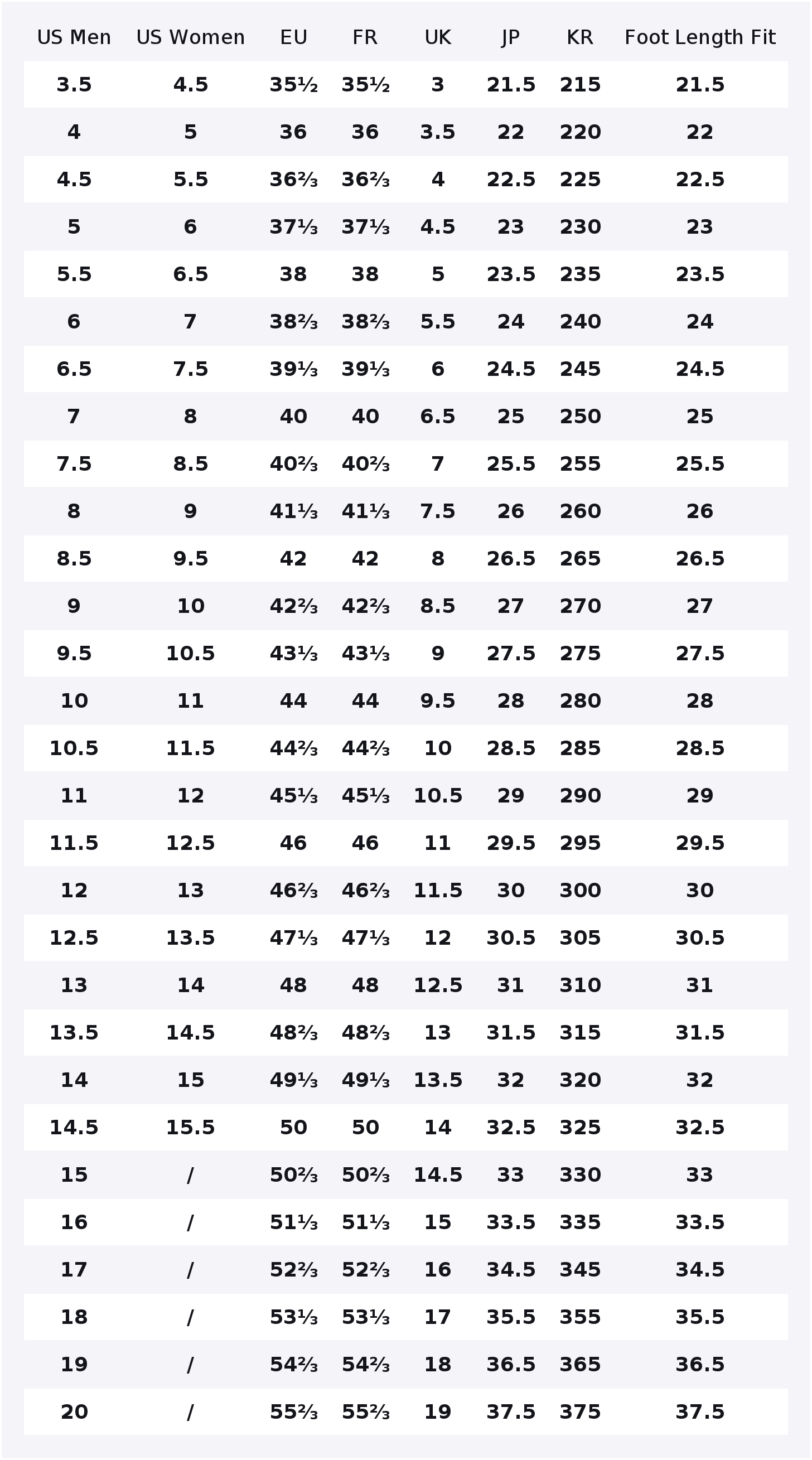 أحذية الجري أديداس أديزيرو بوس - مراجعة Adidas Shoes Adizero Boston 12 وسعره