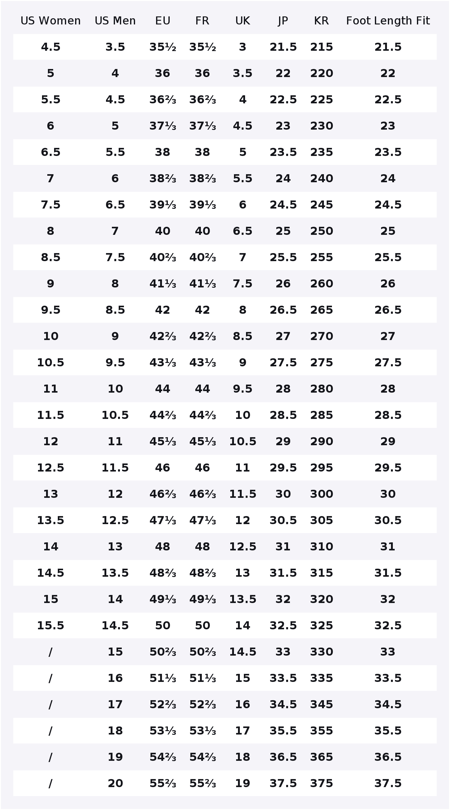 أحذية الجري أديداس أديزيرو بوس - مراجعة Adidas Shoes Adizero Boston 12 وسعره