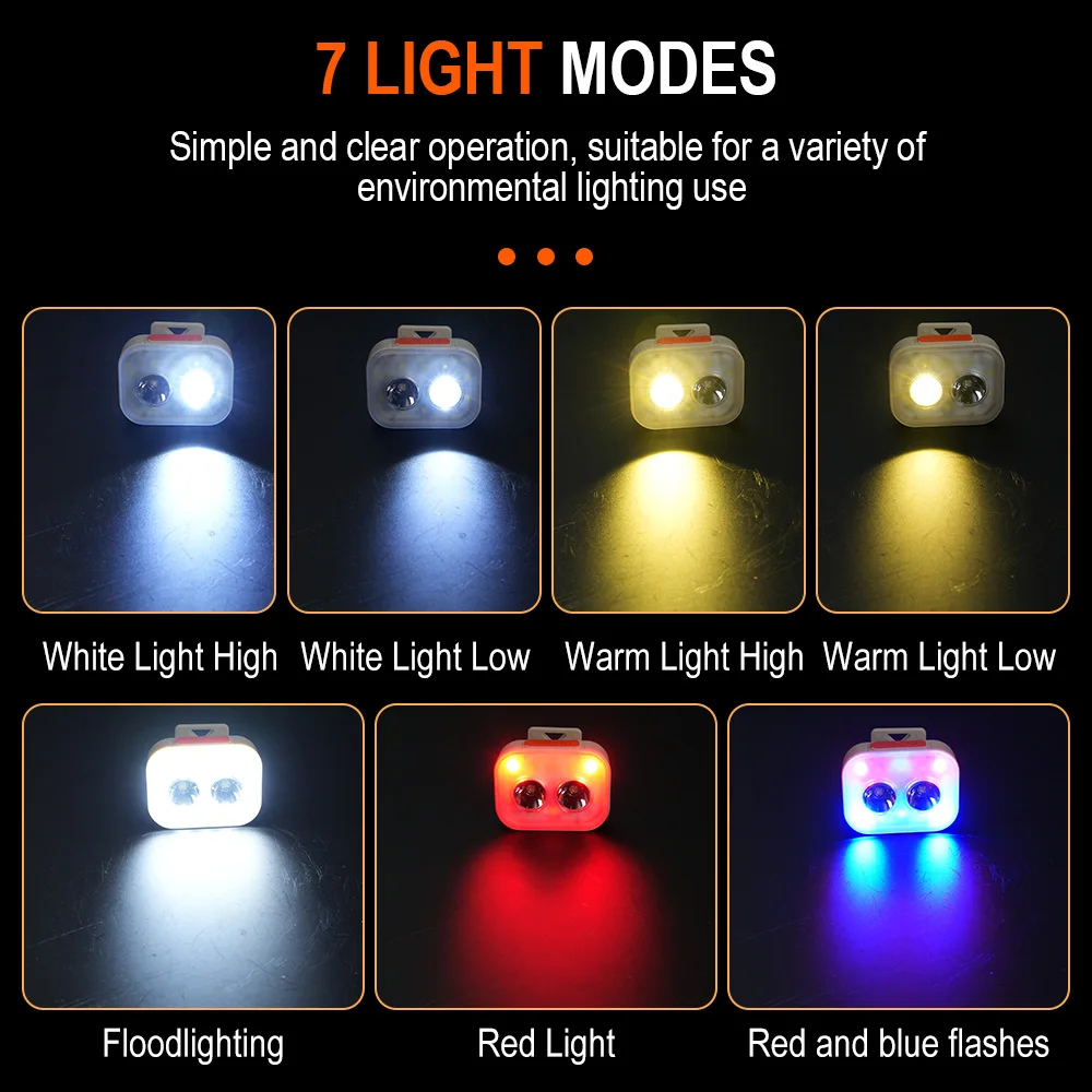BORUiT 300LM غطاء كليب LED كشا - مراجعة Aquatic Sports Hat وسعره